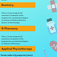 MBBS Admission in Montenegero-Eklavya | Visual.ly