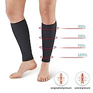 Top 10 Best Varicose Veins Compression Tights Reviews 2019-2020 on Flipboard by Myana