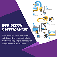 Top Website Design Agency in New Jersey - Best Web development company in New Jersey USA
