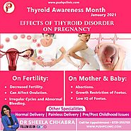 High Risk Pregnancy Doctor in Indore - Dr Sheela Chhabra