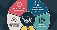 Essential Management Skills Must For An MBA Student