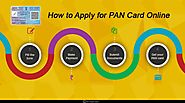 How to apply pan card online – Tentaran – Tentaran