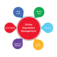 Digital Marketing Company in india - Webisdom