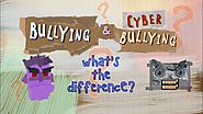 What's Cyberbullying?
