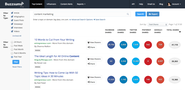 BuzzSumo: Find the Most Shared Content and Key Influencers