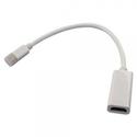 Pro Mini Displayport to HDMI Adapter For Apple MacBook,iMac, MacMini, Mac