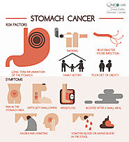 Cancer Hospital in Pune for Stomach Cancer - Onco Life Cancer Centre