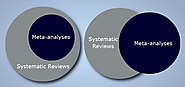 statswork-systematic-review-vs-meta-analysis