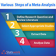 Meta Analysis | Statistical Analysis | Dissertation Services UK - Statswork