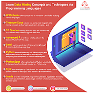 Learn Data Mining Concepts And Techniques Via Programming Languages