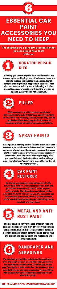 There is always something to take its toll on the paint work irrespective of how careful you are with your car. Even ...
