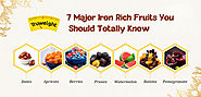 7 Major Iron Rich Fruits You Should Totally Know | Truweight