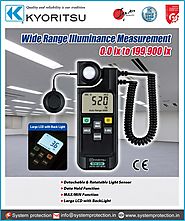 Wide Range llluminance Measurement (0.0 lx to 199,900 lx)