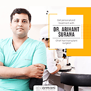 Get Personalized Treatment with DR ARIHANT SURANA