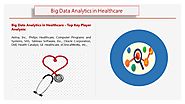 Big Data Analytics in Healthcare Market 2019 to 2027 | CAGR 19.39%