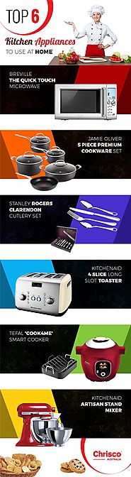 Top 6 Best Kitchen Appliance to use at Home