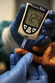 Glucose Monitoring Market 2019 Key Players, Sales, Demand and Forecasts 2027