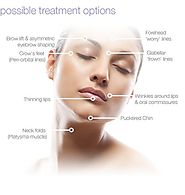 Dos And Don’ts One Should Consider Before A Dermal Filler Procedure - AVELLINA AESTHETICS