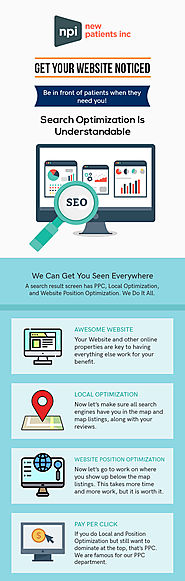 Choose New Patients, Inc. for Effective Dental SEO Services
