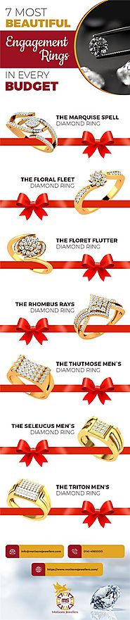 Top 7 Most Beautiful Diamond Engagement Rings