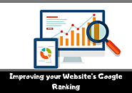 Improving your Website’s Google Ranking