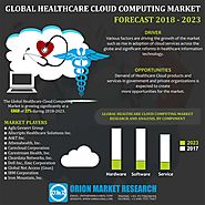 Healthcare Cloud Computing Market Size, Trends | Research Report 2023