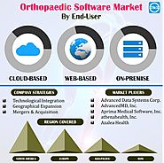Orthopedic Software Market Size, Share, Trends, Growth, Industry Analysis and Forecast to 2025