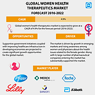 Women Health Therapeutics Market: Global Market Size and Forecast 2015-2022