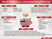 North-America e-commerce retail Market Industry Size, Global Trends, Growth, Opportunities, Market Share and Market F...