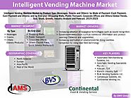 Intelligent vending machine market Size, Share, Growth, Industry Analysis and Forecast,2019-2025