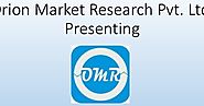 AI in e-Commerce Market Industry Size, Global Trends, Growth, Opportunities, Market Share and Market Forecast 2019 to...