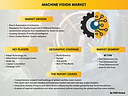 Global Machine Vision Market Research and Forecast 2018-2023 | Advanced Technology