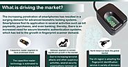 Fingerprint Scanner Market: Industry Growth, Market Size, Share and Forecast 2018-2023