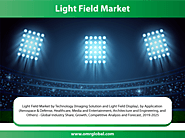 Light Field Market: Industry Growth, Market Size, Share and Forecast 2019-2025