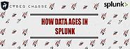 How Data ages in Splunk | Splunk Training in the US | Cyber Chasse Inc.