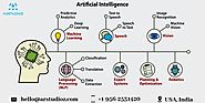 Top artificial intelligence company in USA | ArStudioz