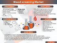 Global Blood screening Market