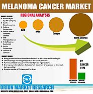 Global Melanoma Cancer Market: Global Market Size, Industry Growth, Future Prospects, Opportunities and Forecast 2018...