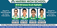 Check Board result of best school in Sikar