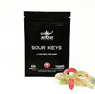 How to Buy Weed Edibles Online- The Vital Guide