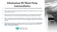 Elimination Of Third Party Intermediaries