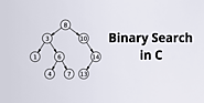 Binary Search in C