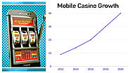 Demand Of Mobile Casino Slot In Future - mobilebingositesuk