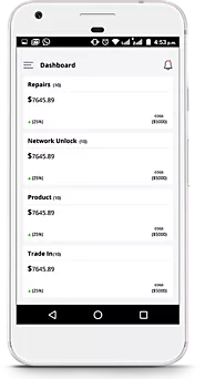 RepairDesk | Cellphone Store Repair Tracking CRM & Inventory Software