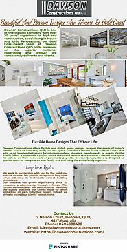 Beautiful  And  Dream  Design  New  Homes  In  Gold Coast