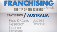 Becoming a franchisee in Australia