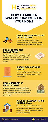 How to Build a Walkout Basement in Your Home?