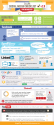 Sensible Social Media Checklist for Businesses v.2.0 [INFOGRAPHIC] - Updated Version!