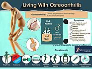 Joint injection osteoarthritis - Knee Replacement Surgery Ernakulam | Best Orthopaedic Doctor in Kerala