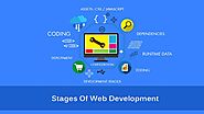 Stages Of Web Development